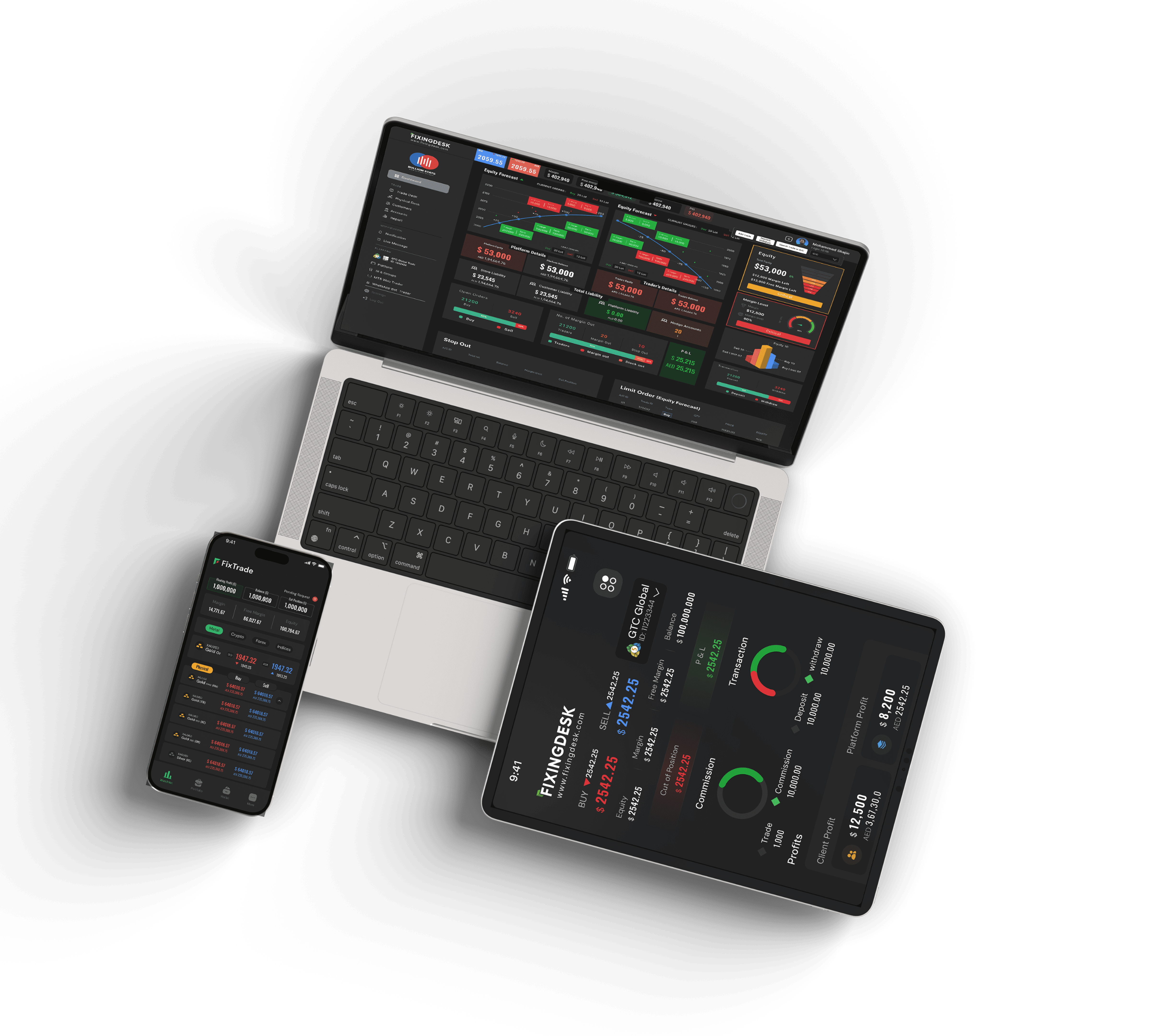 Finlayer Platform