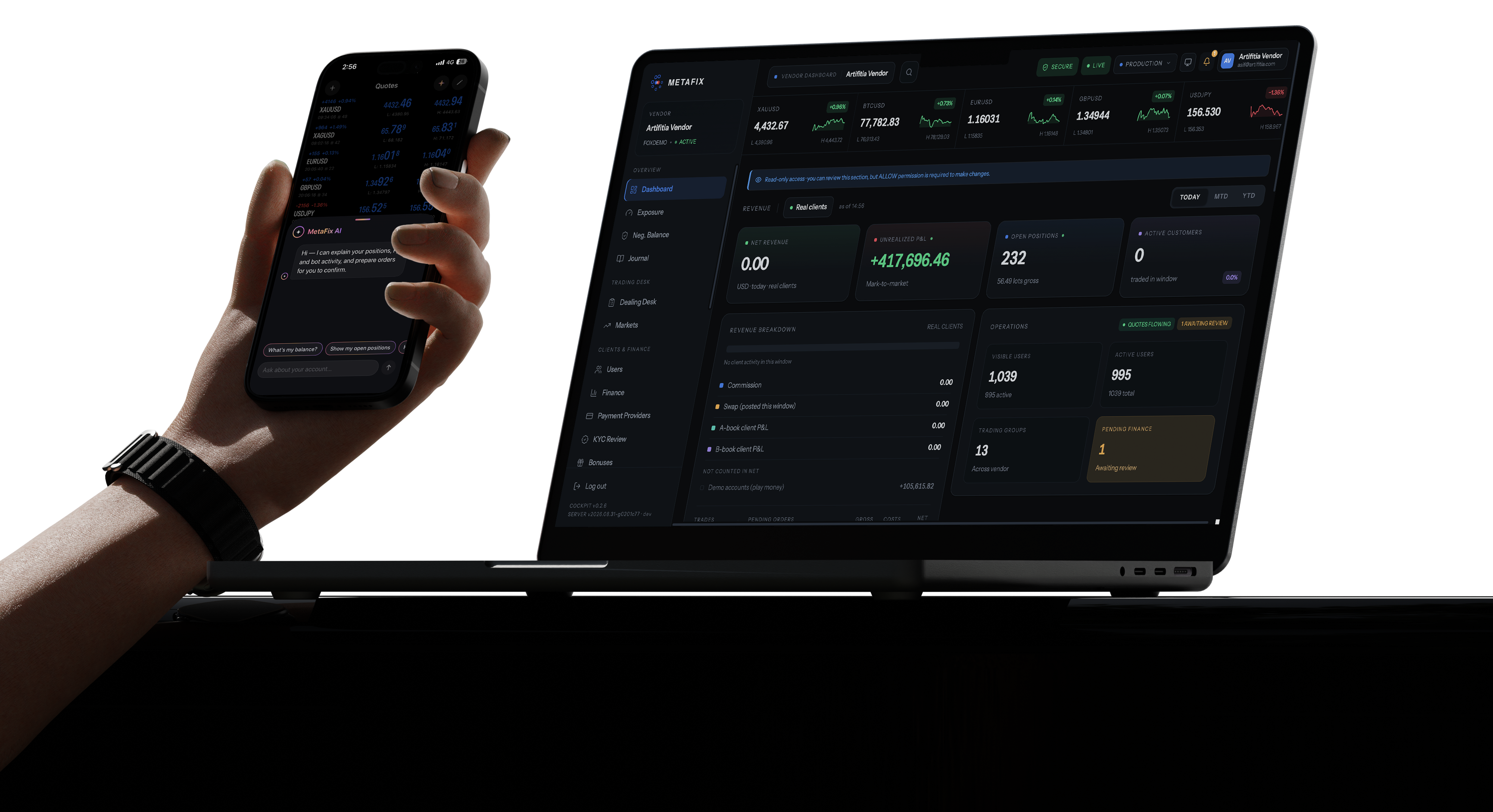 MetaFix Trading Management Solution dashboard
