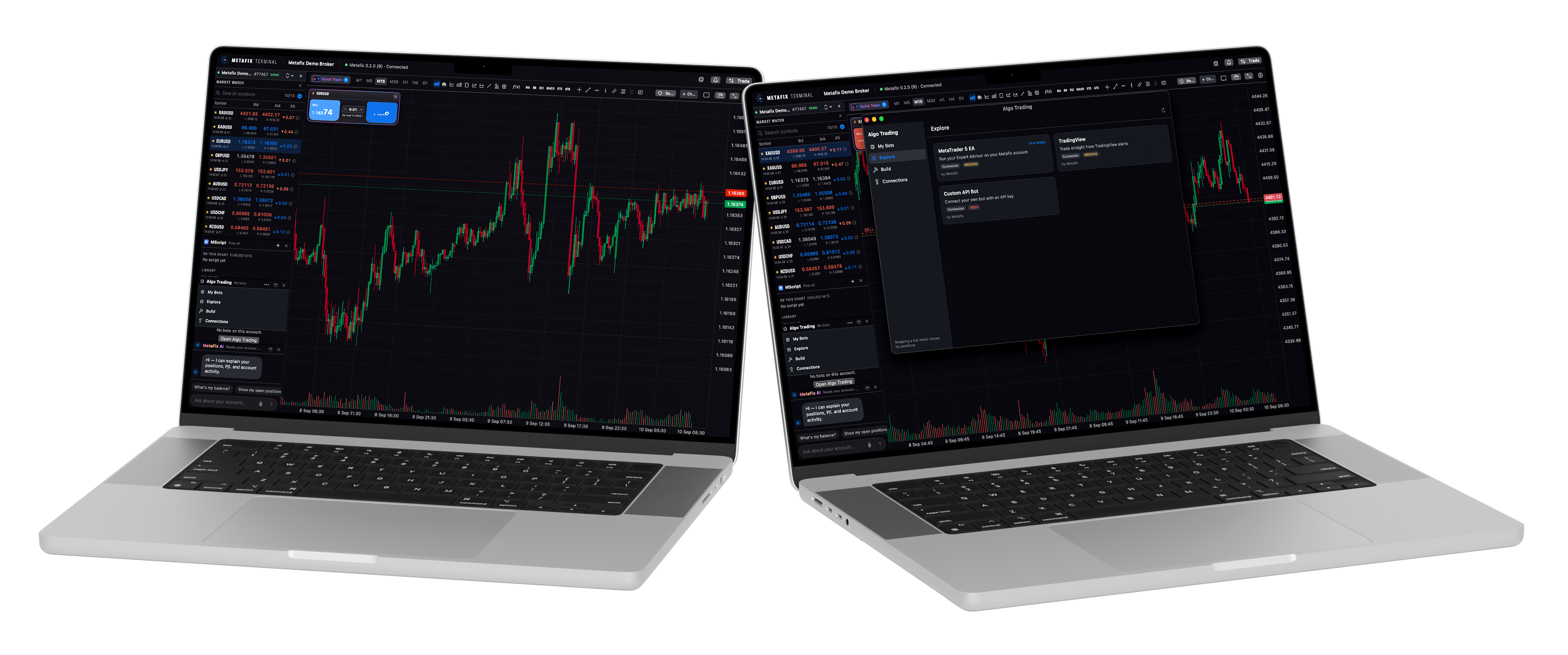 MetaFix Professional Trading Terminal shown across two laptop screens